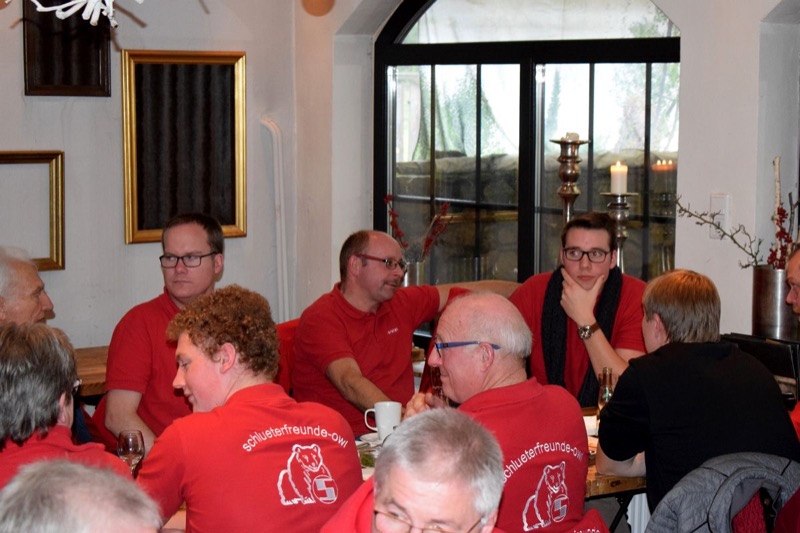 Jahresabschluss, Bild 45