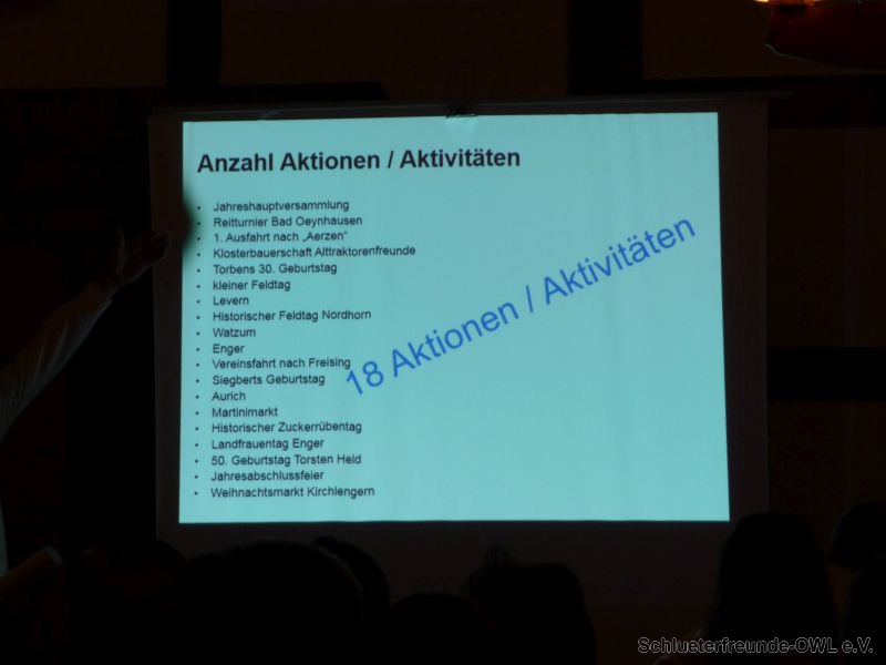Jahreshauptversammlung, Bild 4